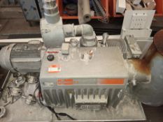 Busch Vacuum Pump. RA0800 B 461 ZZZZ. CO134000225. Air cooled. This lot is Buyer to Remove. Please n