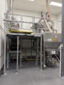 Twin Station Powder Handling System. Gantry Mounted Manual Sack Tip Twin Station Powder Handling Sys