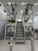 Flexicom 316 SS Twin Bulk Bag Blending for Mixers and IPCs Filling. Bag lifted by 2x GIS hoists 1600
