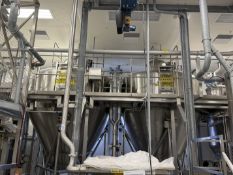 Big Bag Station with Buffer Hopper. Powder Handling System. Blo-tech Bulk Bag Emptying Station with
