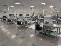 Complete Automated E-Cigarette & E-Liquid Dispensing (Filling), Labeling & Packaging Lines & QC Lab