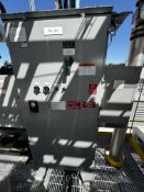 ZETON ELECTRICAL PANELS & REMOTE I/O PANELS