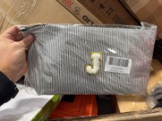 Corner protectors, flooring, storage tote, Apex CE, cushions, X series 24 lid, & More