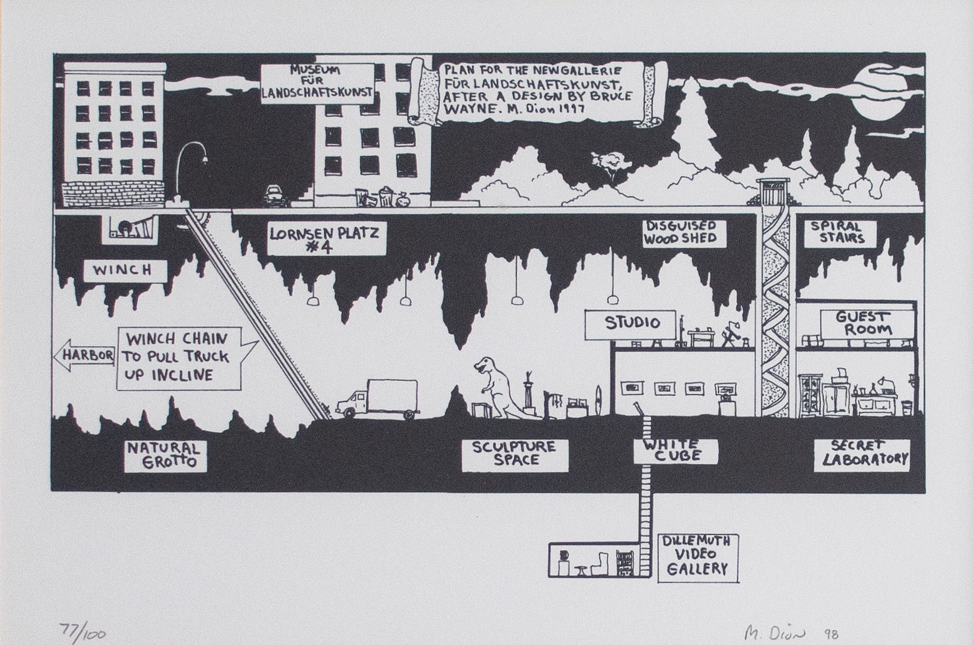 Mark Dion | Museum für Landschaftskunst | Print | 1998 - Bild 2 aus 3