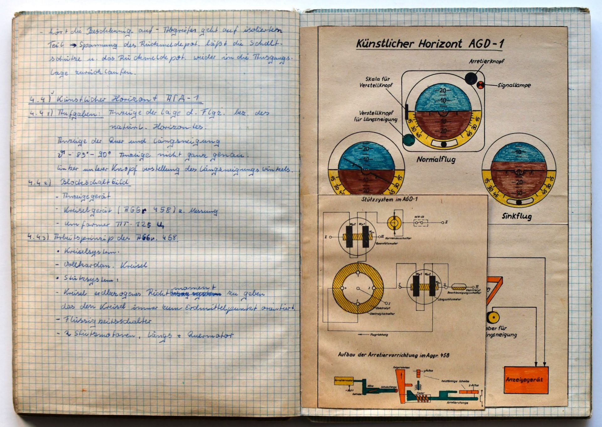 W. Kottbus | Studienheft der Offiziershochschule "Franz Mehring" | Studienbuch | ca. 1972-75 - Bild 8 aus 12