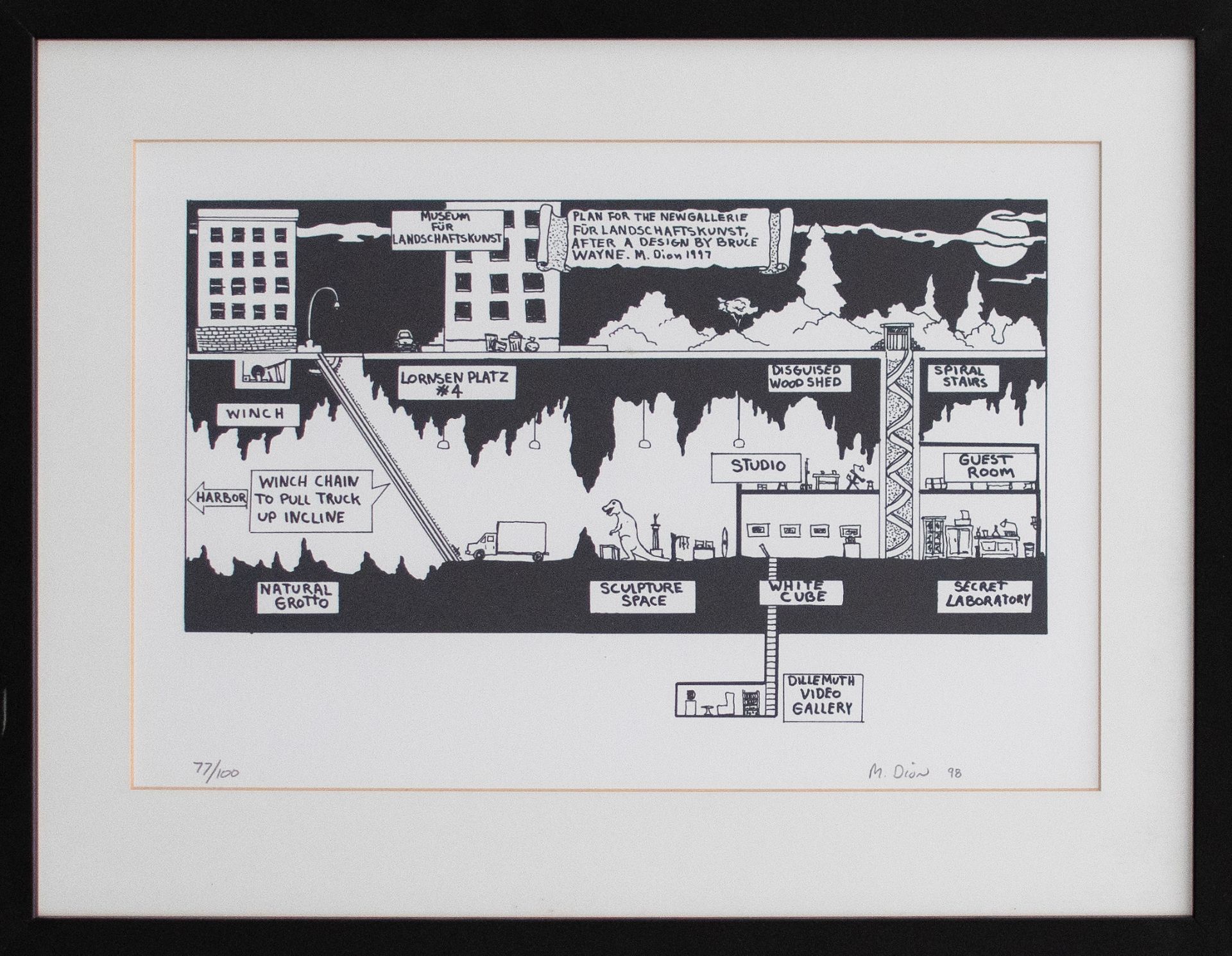 Mark Dion | Museum für Landschaftskunst | Print | 1998