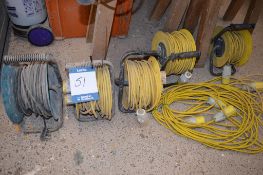 (7) Various Extension Leads