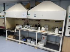 Zurich Double Fume Extraction Cabinet