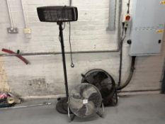(2) industrial fans and infrared heat lamp
