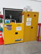 Tall and low hazardous chemical cupboards