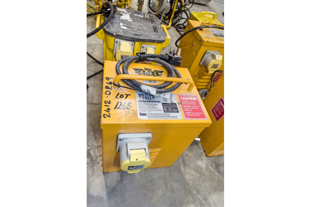 Elite 5 kva 240v to 110v vented transformer 2412-0269