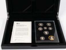 Silver Proof Coins: