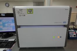 Roche LightCycler 480/96 PCR System