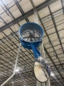 Industrial Fans
