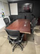 Contents of Conference Room