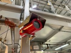 Explosion Proof Cameras