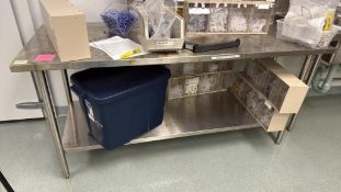 Remaining Contents of Lab