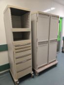 Metro Lab Cabinets