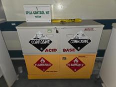 SciMatCo Storage Cabinets