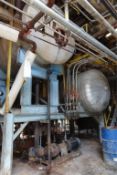 Horizontal Tanks