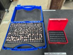 Gage Pin Sets