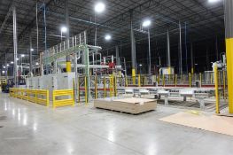 Anthon Panel Sizing Line