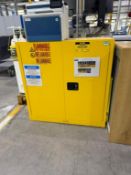 Uline Flammable Storage Cabinet
