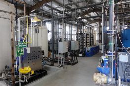 Reverse Osmosis System