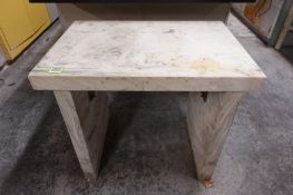 Balance Table