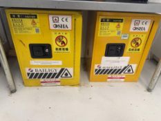 Flammable Liquid Storage Cabinets