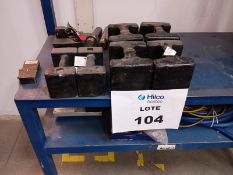 Set of scale gauge blocks