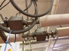 (2) Flow Meter's