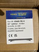 A boxed as new VSWD-795-A 60