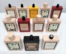 Thirty Gucci perfumes/testers and related (please note: some bottles may have been used/packaging ma