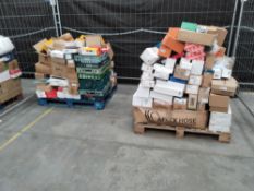 Two pallets of assorted commercial, Industrial and related goods.
