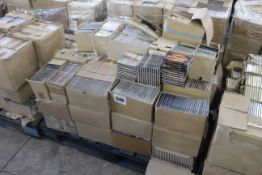 A large collection of various CDs to include 'Blind Passengers - Neosapiens', 'Quiet Loner -