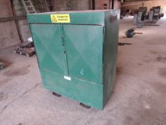 Chemical storage box
