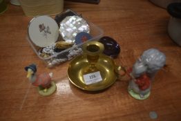 Ornaments, Compacts, Candlestick, etc.