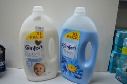 2x 2.4L of Comfort Fabric Softeners
