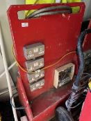 *Site Distribution Board