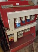 *Site Distribution Board