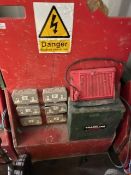 *Site Distribution Board