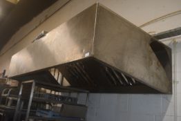 *Stainless Steel Extractor Hood