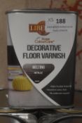 3x 1L of Liberon Decorative Floor Varnish Melting Metallic