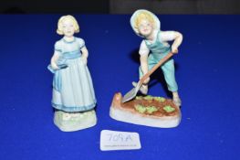 2x Royal Worcester Children Figures