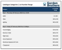 Complete Catalogue Index