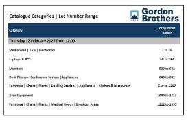 Catalogue Index