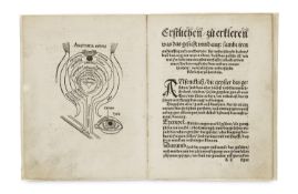 Medizin - Ophthalmologie - -
