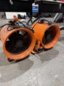 (2) Vevor Axial Portable Ventilation Fan Model BT-SHT-10A
