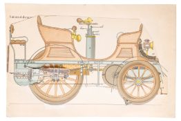 Schnittmodellbogen von Automobilwagen mit Benzinmotor System Amadée Rollée Paris, aufklappbar